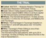 Waterjet Ablation Therapy Trial spearheaded by Professor Peter Gilling