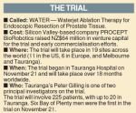 Waterjet Ablation Therapy Trial spearheaded by Professor Peter Gilling